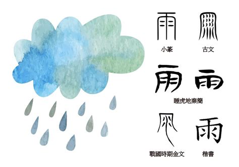 雨的意思|雨字的意思解释